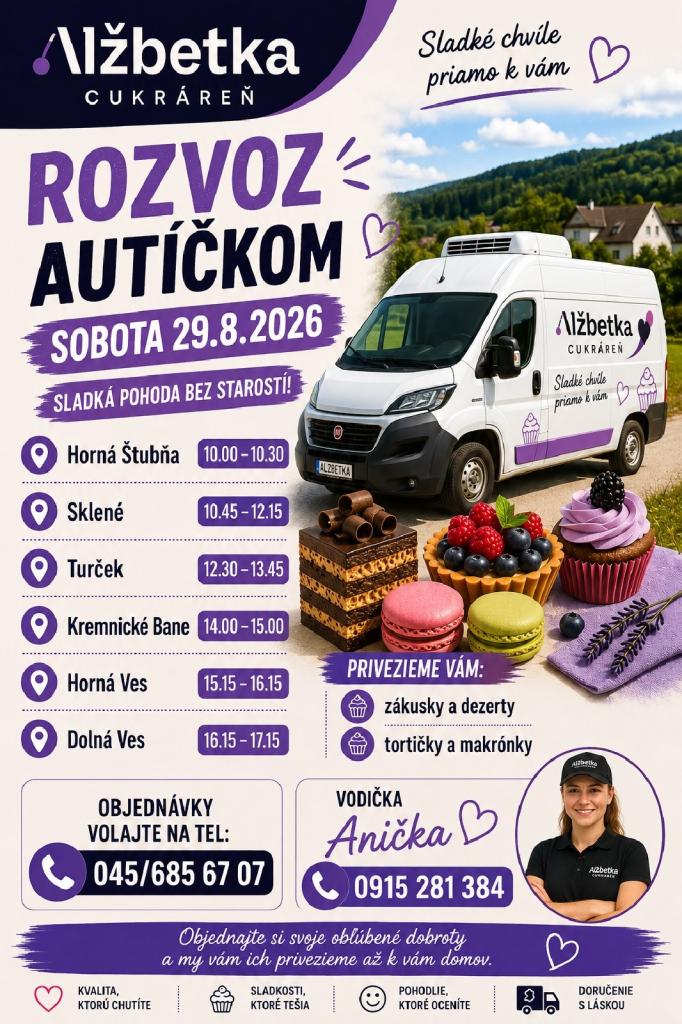 Cukráreň Alžbetka